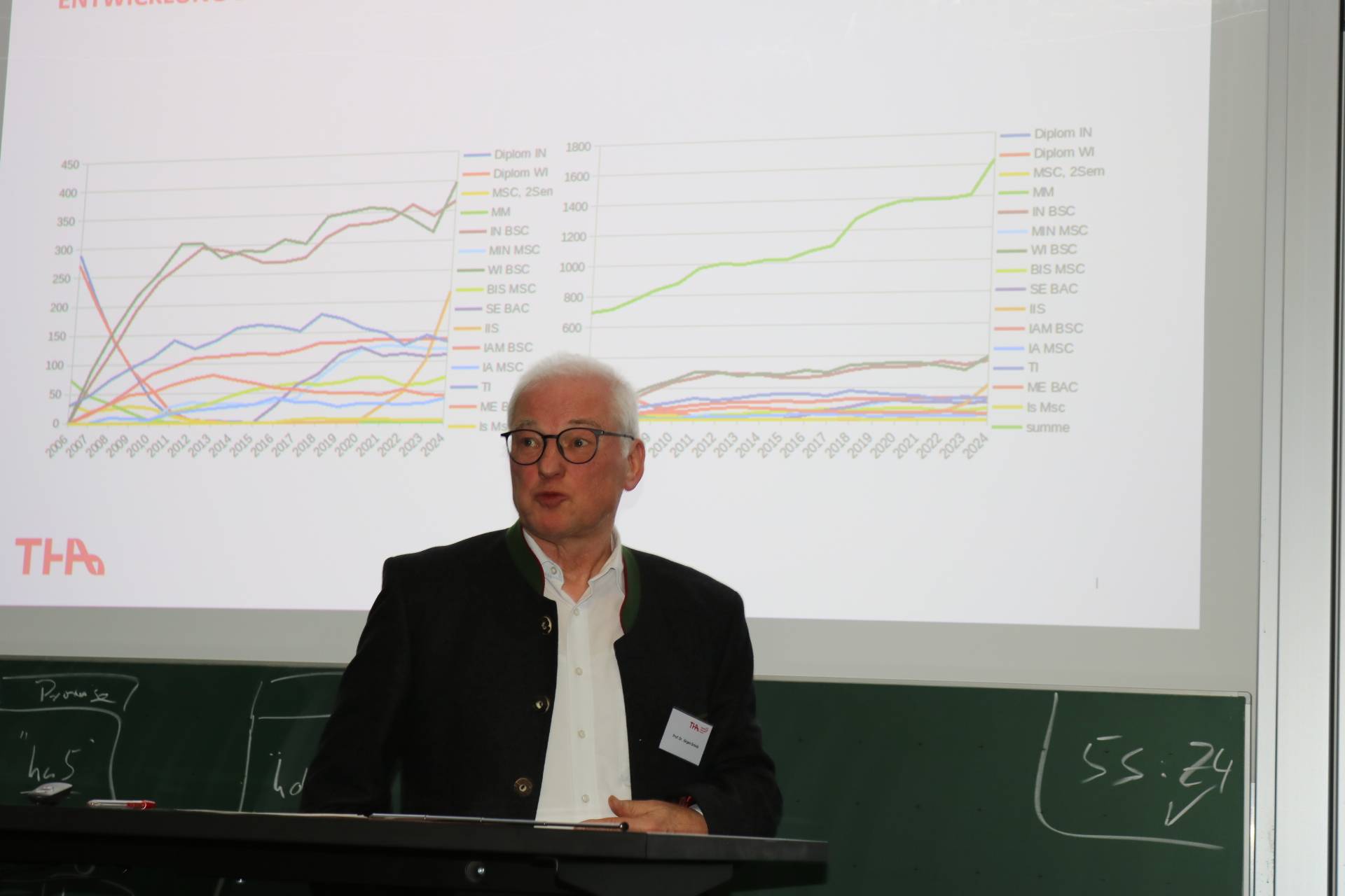 Prof. Dr. Jürgen Scholz beim Dekane-3er-Pitsch