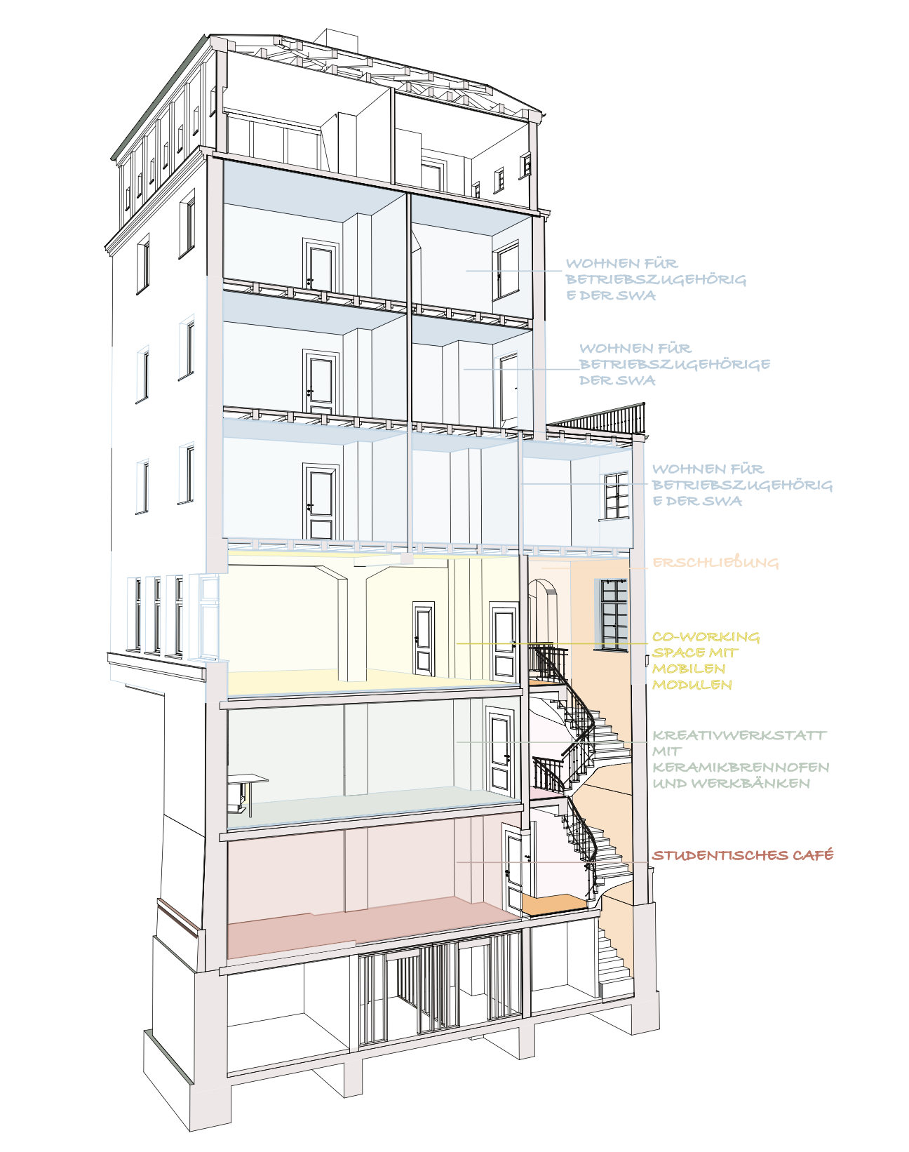 Alexandra Jellen und Sara Resech