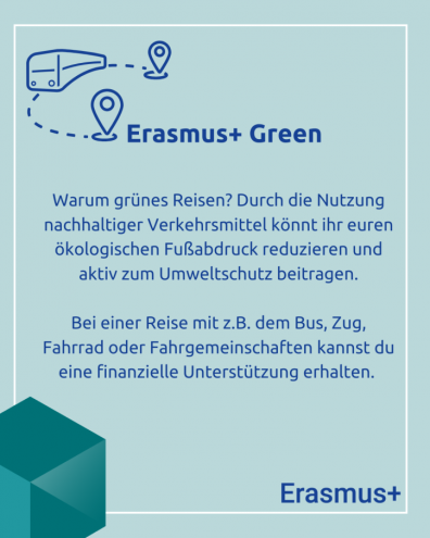 Infografik Green Travel