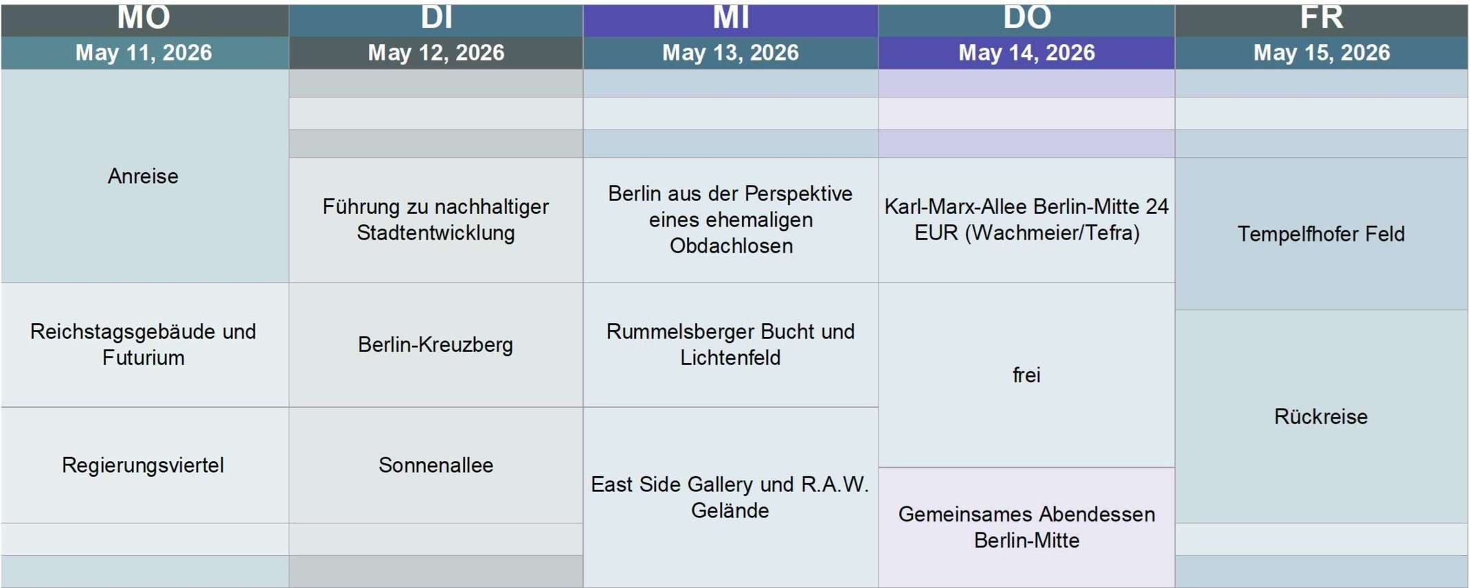 Grobplanung der Exkursion im Vorfeld mit Anpassungen vor Ort. Grobplanung der Exkursion im Vorfeld mit Anpassungen vor Ort.