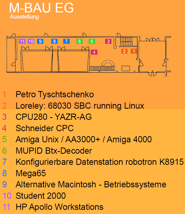 Standplan Standplan