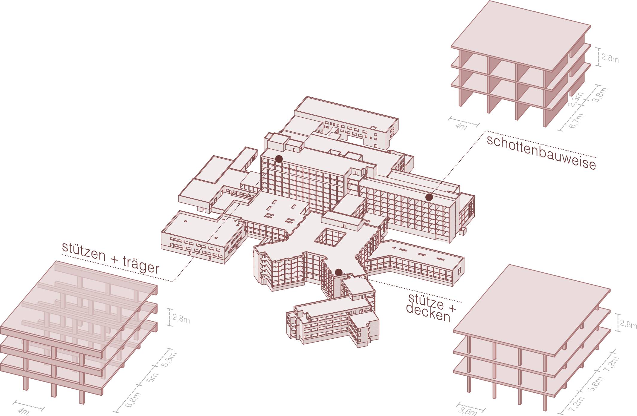 Bestandtragwerk Bestandtragwerk