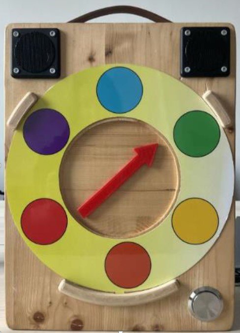 All Turn It Spinner All Turn It Spinner
