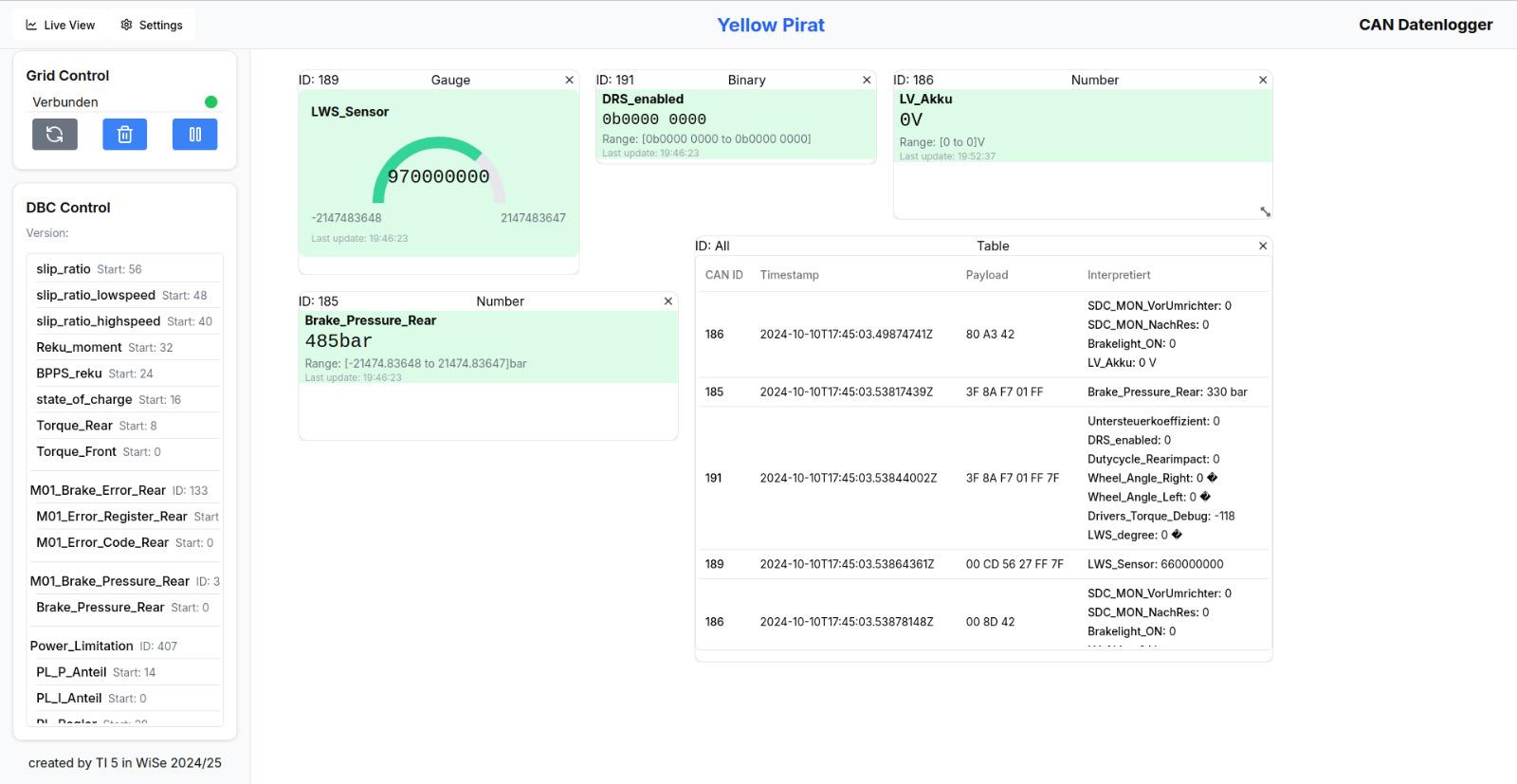 CAN-Datenlogger CAN-Datenlogger