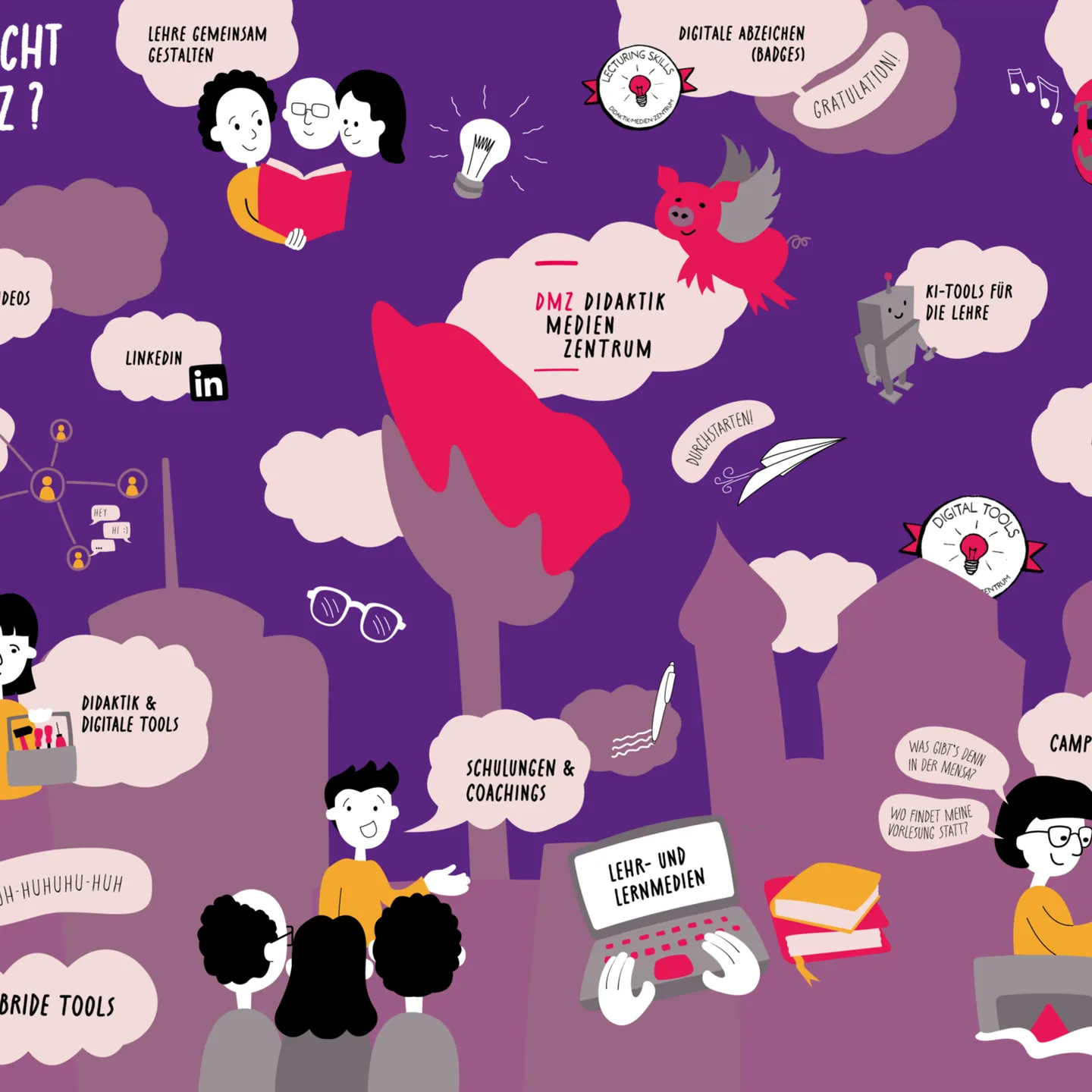 Wimmelbild zu den Angeboten des Didaktik-Medien-Zentrums