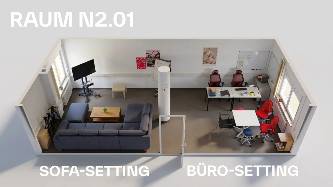3D-Raumansicht des Methodenraums