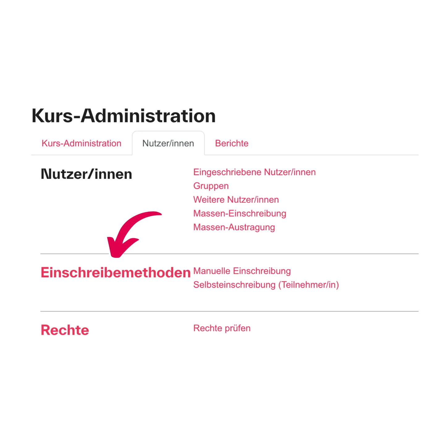 Screenshot der Kurs-Administration mit markiertem Eintrag „Einschreibemethoden“