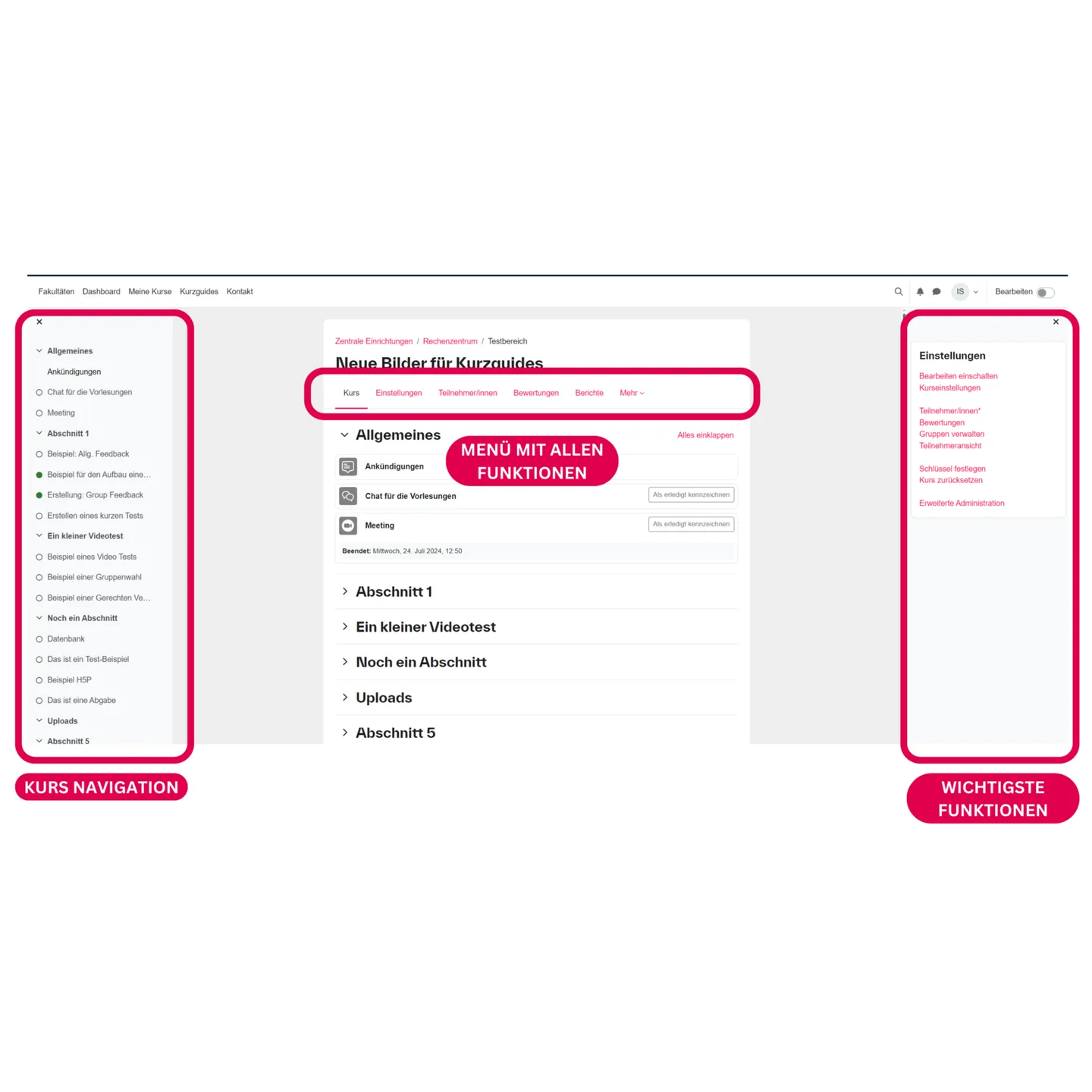 Screenshot einer Moodle-Kursseite mit markierten Navigationselementen