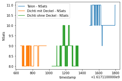 nsats.png nsats.png