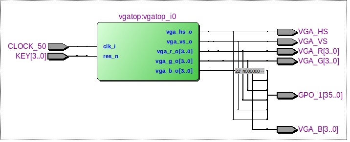 vgatop.jpg vgatop.jpg
