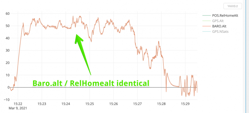 135-flug1-alt.png 135-flug1-alt.png