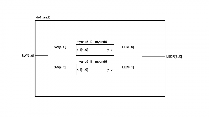 howto-and5.png howto-and5.png