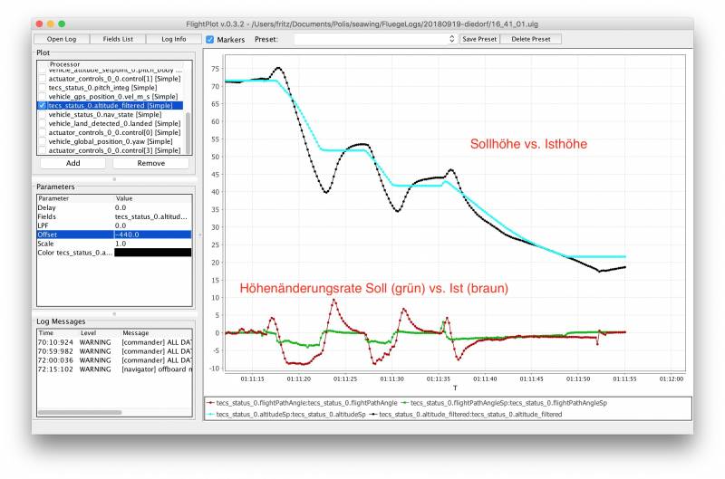 20180919-height-rate.jpg 20180919-height-rate.jpg