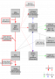wiki:blockschaltbild.png