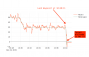 swfl124-target-altitude0m.png