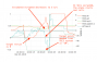 swfl124-thrust-pitch-speed-crash.png