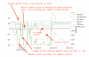 swfl124-manual-pitch-override.png