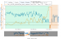 22-06-02-gps-maggy-gpscount-variance.png