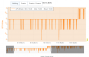 2022-7-8_elly_gps_count.png