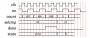 dtpr-vga-timing-syncgen.jpg