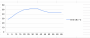 waermetest_-_referenz_10w_mit_luefter.png