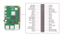 pizerow-pinlayout.png