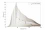 effizienzberechnung_windspeedvariation_kurve.jpeg