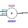 adder.jpg