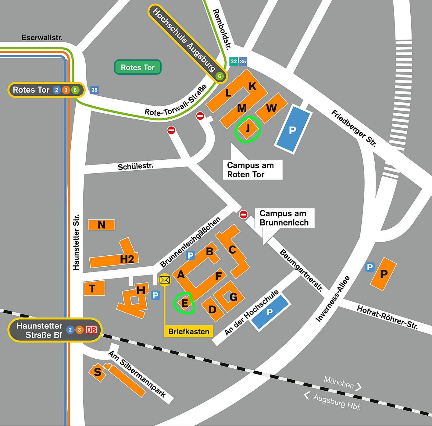 Gateways