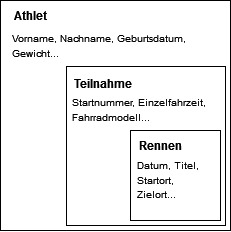 _images/MongoDB_Schema.jpg