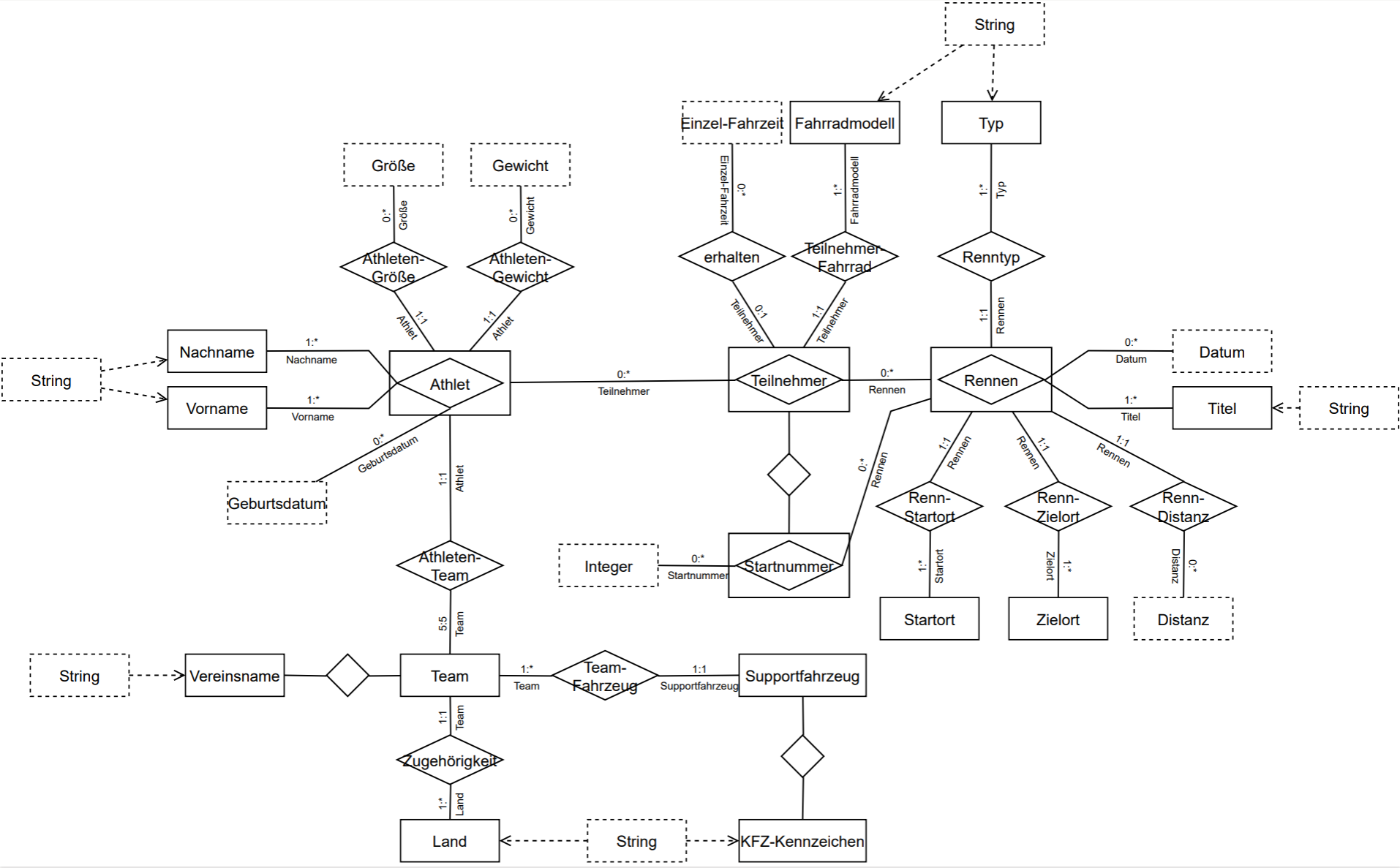 _images/Schema_relational.jpg