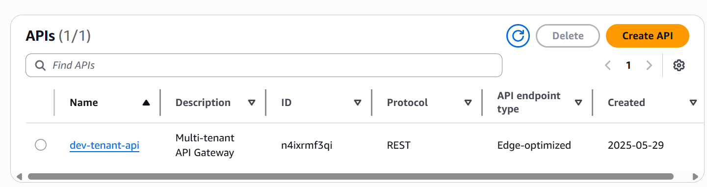 _images/API.png