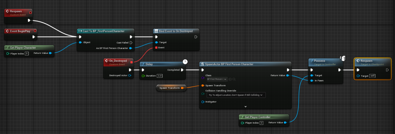 showcase unreal-blueprints