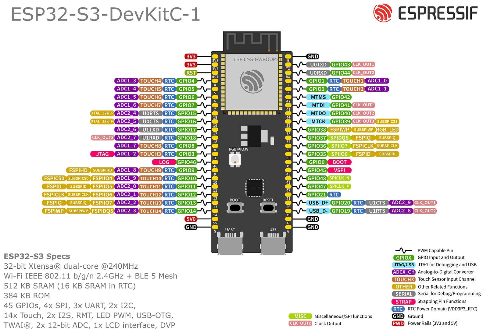 _images/esp32_s3_wroom1.jpg
