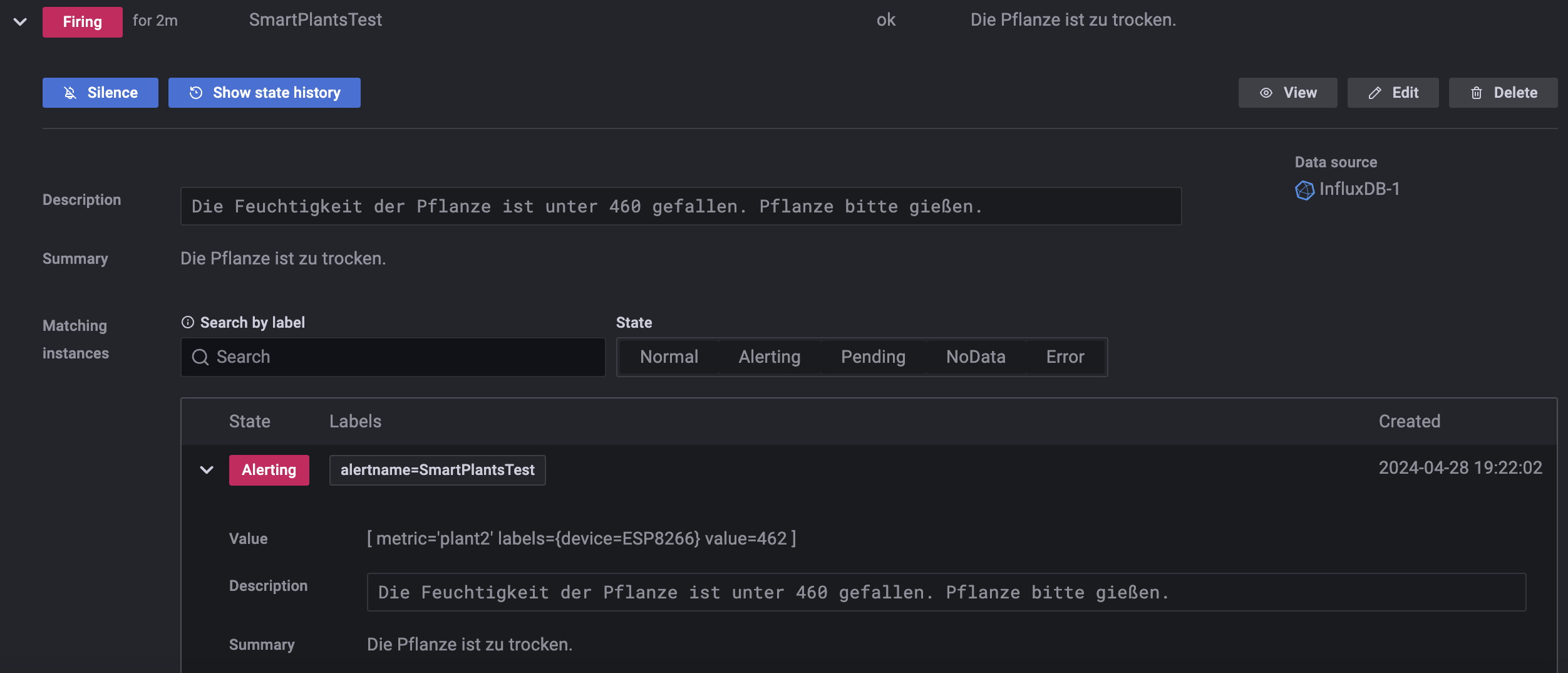 Grafana Alert
