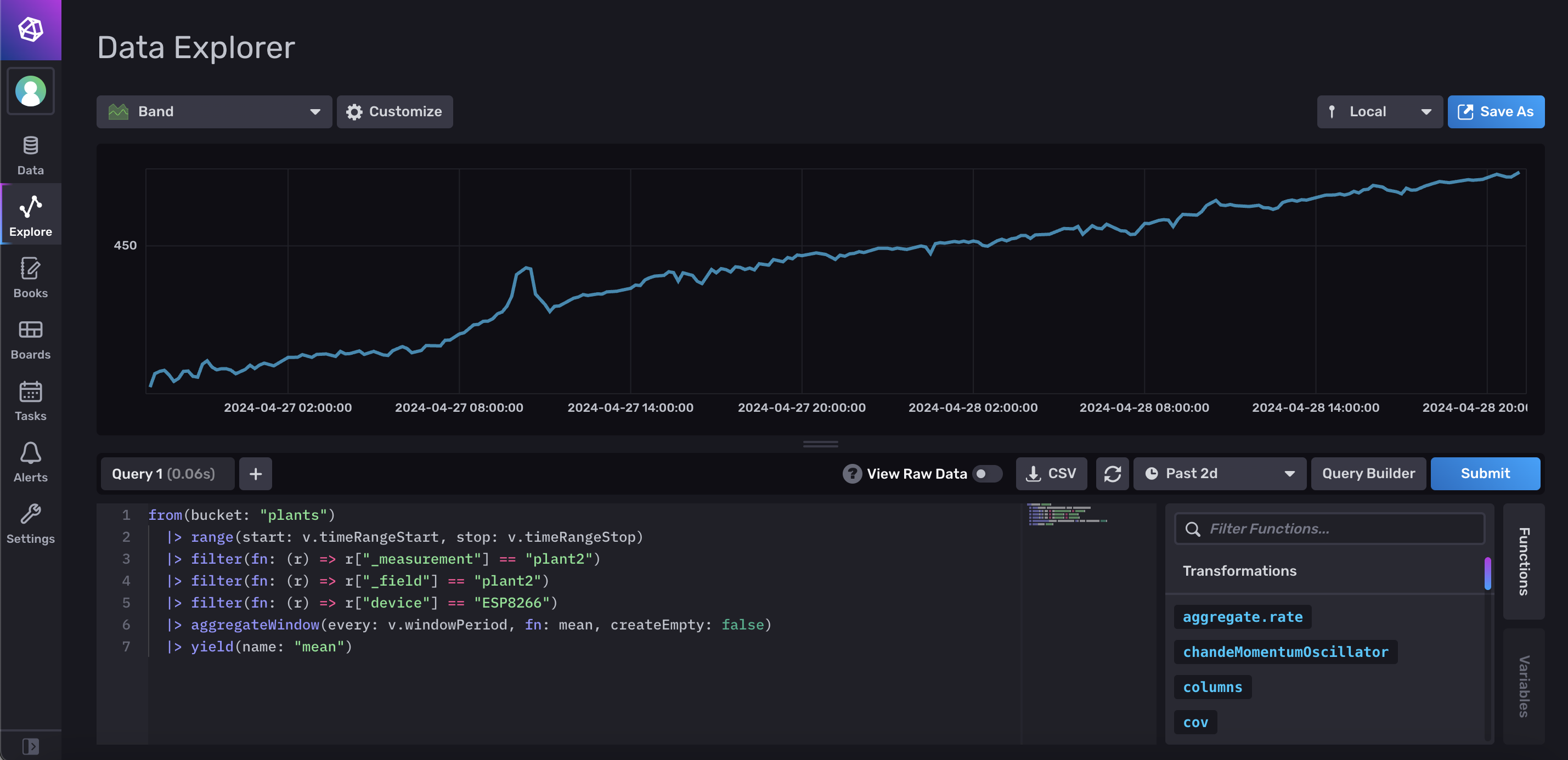 InfluxDB Data Explorer