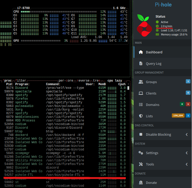 Pi-Hole_Idle