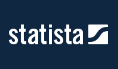Statista Statista
