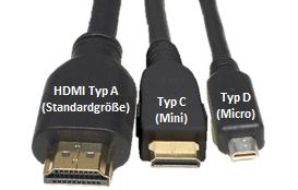 HDMI-Steckergrößen HDMI-Steckergrößen