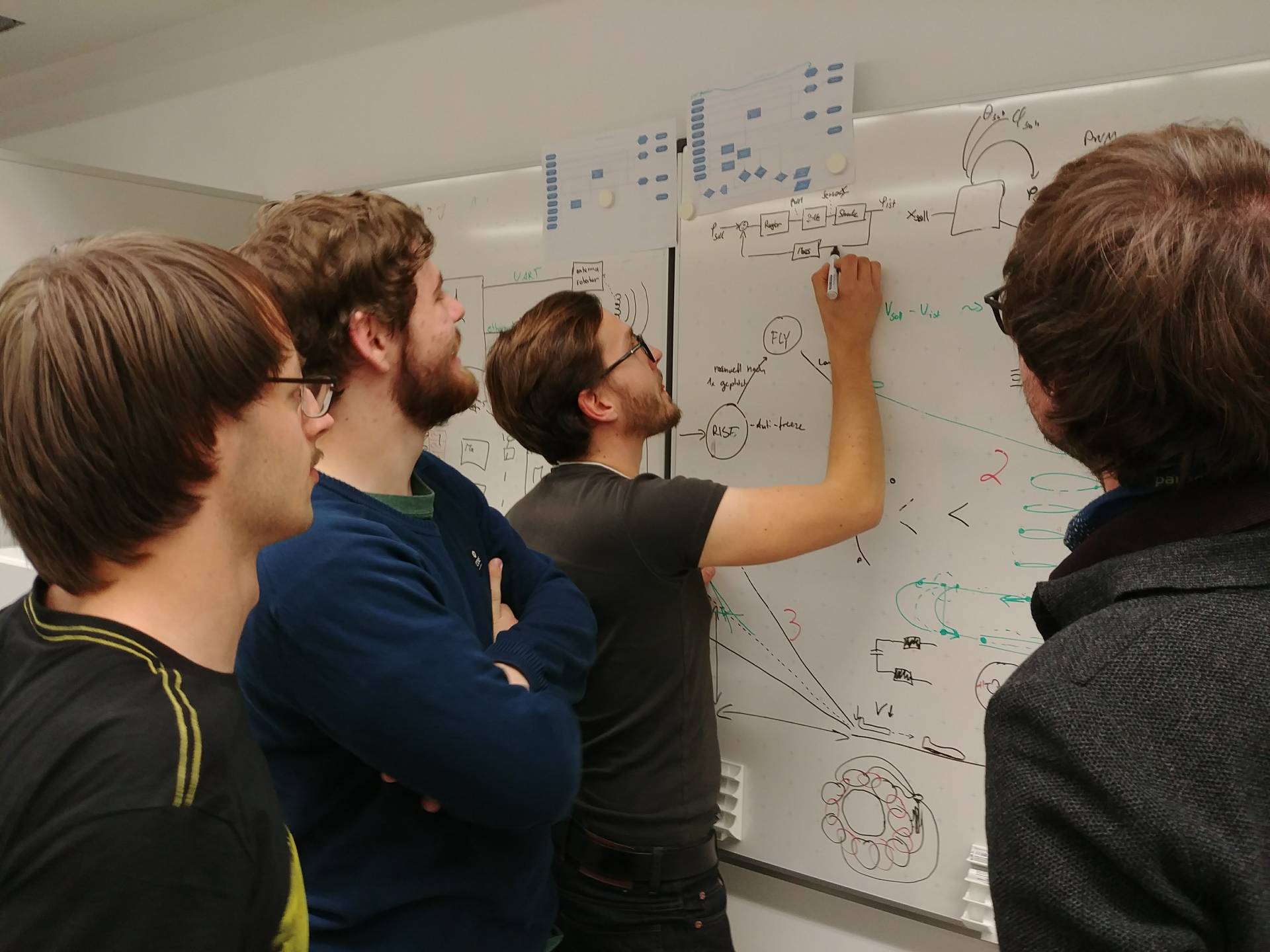 Projektbesprechung Projektbesprechung