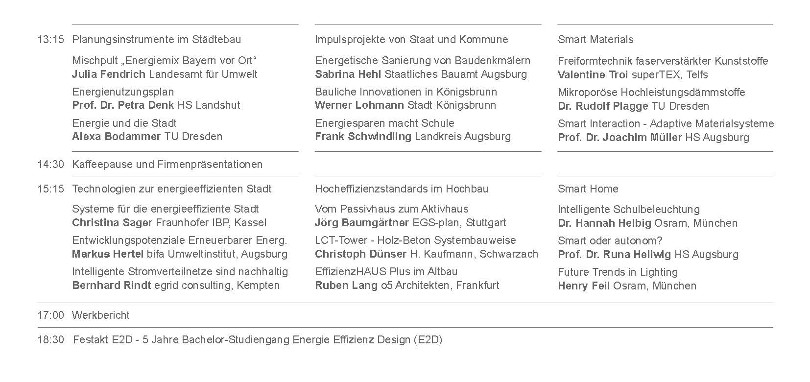 Programmteil 2 Programmteil 2