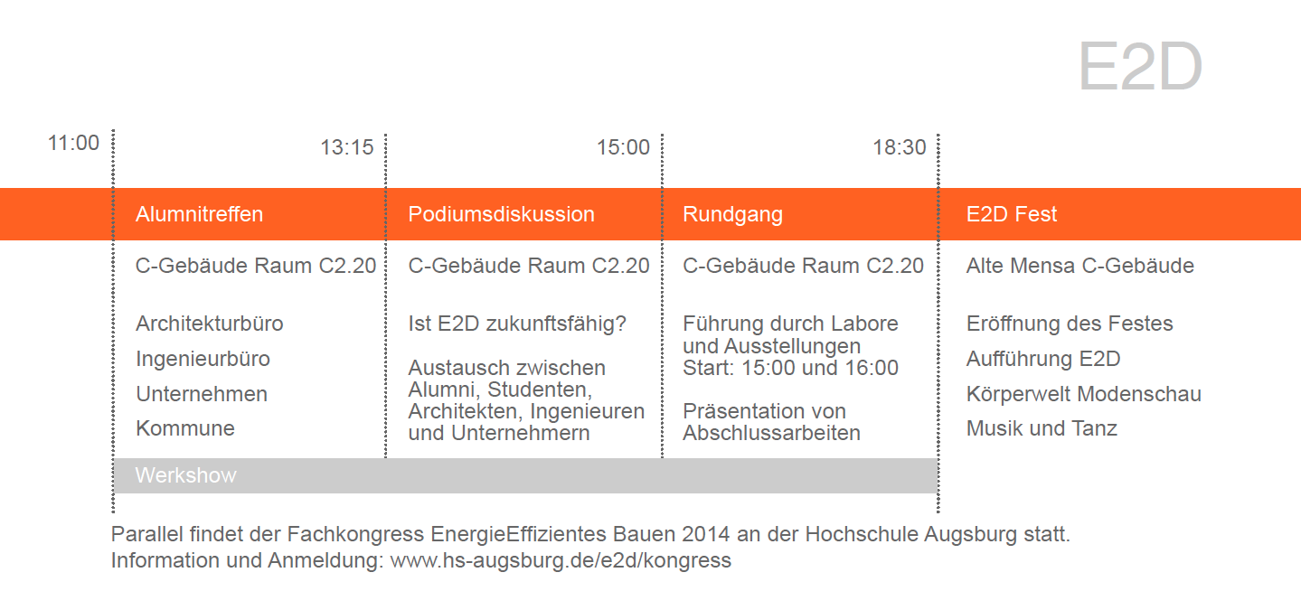Begleitprogramm zum Kongress EE14 Begleitprogramm zum Kongress EE14