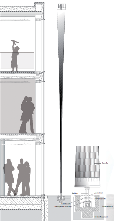 Fassadenschnitt, Detail Fußpunkt Lamellen (Abb.: Brandl, Fingler, Gülzow) Fassadenschnitt, Detail Fußpunkt Lamellen (Abb.: Brandl, Fingler, Gülzow)