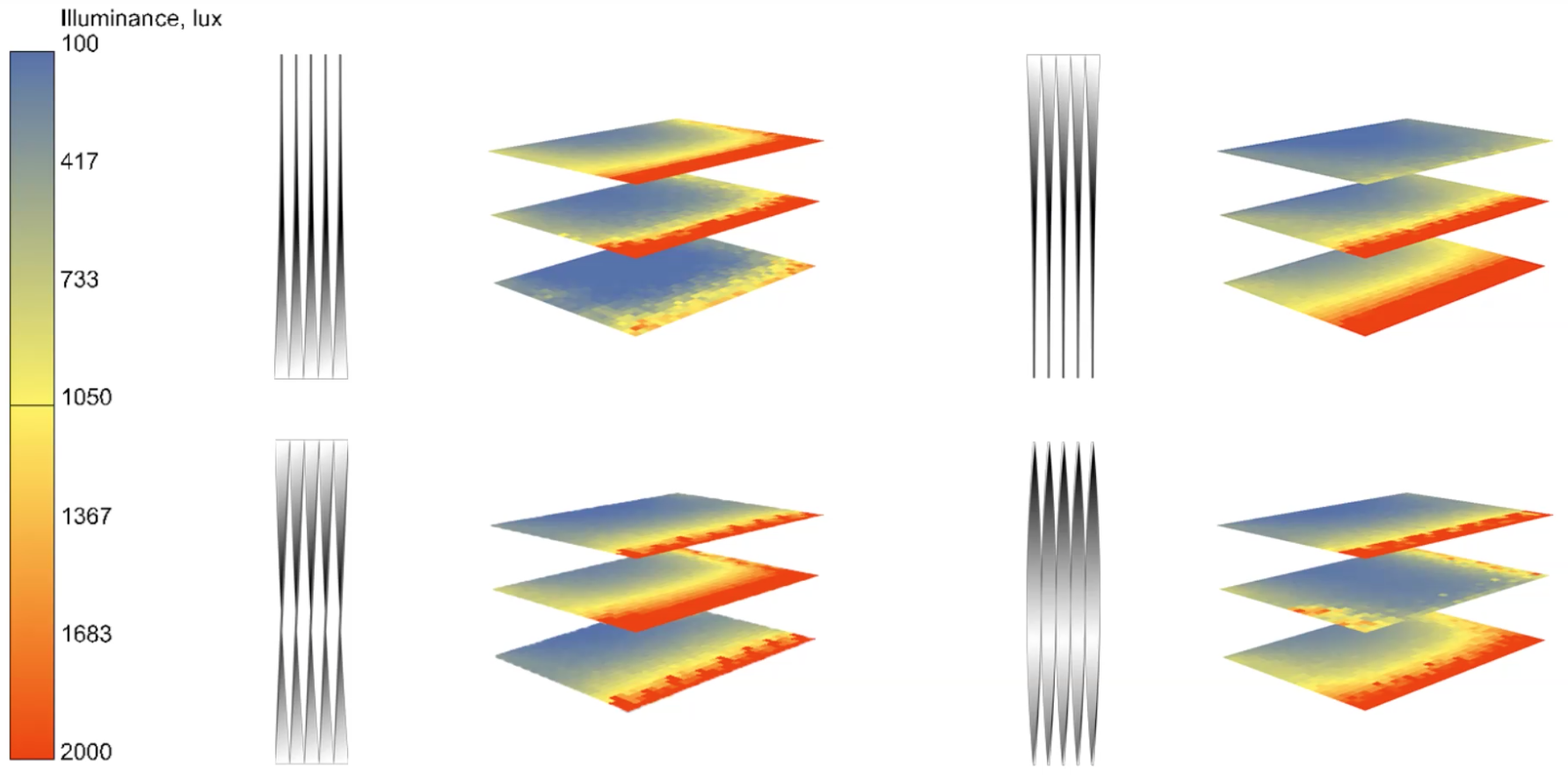 Lichtsimulation der Innenräume bei unterschiedlichen Lamellenständen (Abb.: Brandl, Fingler, Gülzow) Lichtsimulation der Innenräume bei unterschiedlichen Lamellenständen (Abb.: Brandl, Fingler, Gülzow)