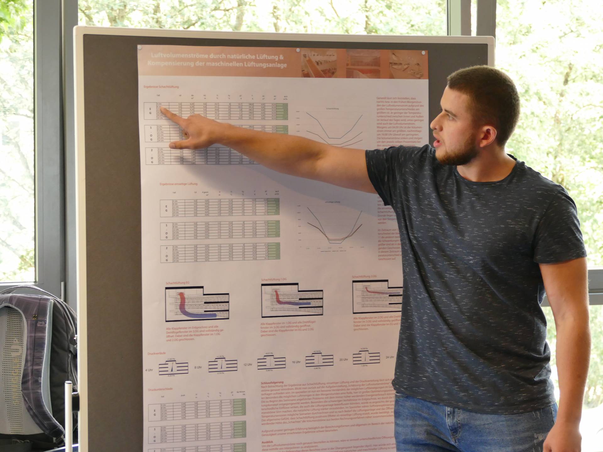 Erläuterung von Details. Erläuterung von Details.