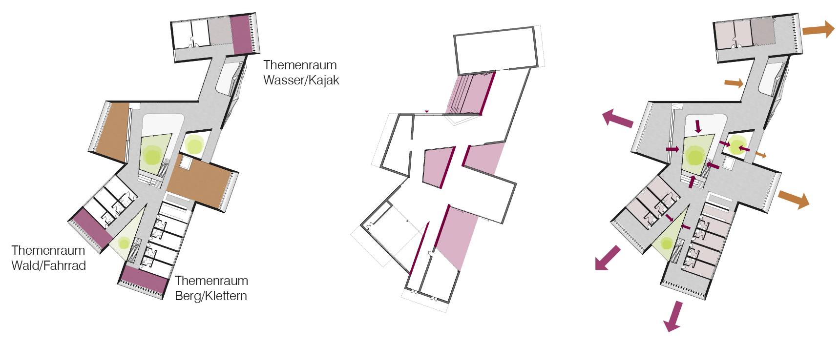 Entwurfskonzepte: Lage der Themenräume, Lufträume und Leitwände, Orientierung in die Natur Entwurfskonzepte: Lage der Themenräume, Lufträume und Leitwände, Orientierung in die Natur