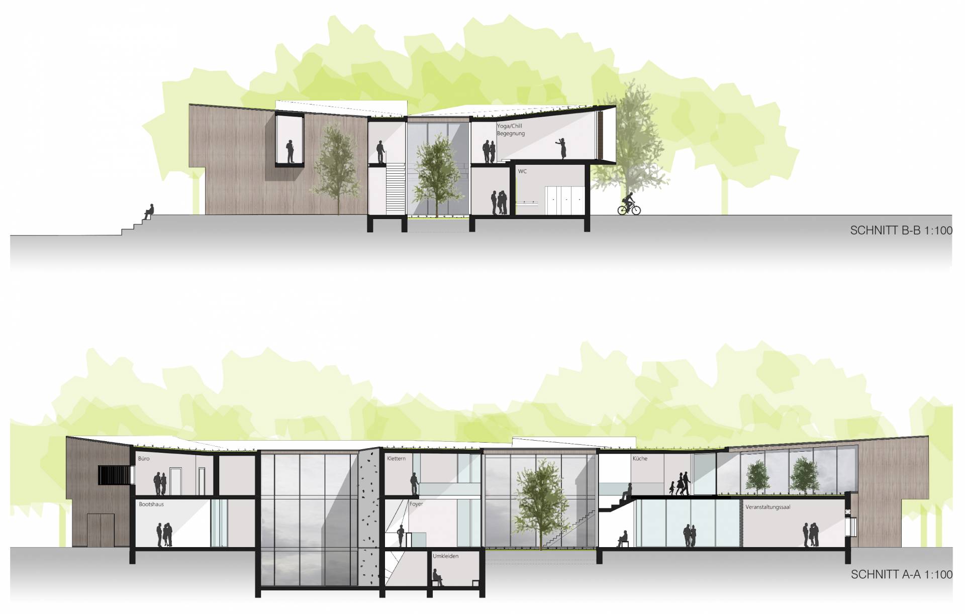 Schnitte durch das Gebäude Schnitte durch das Gebäude