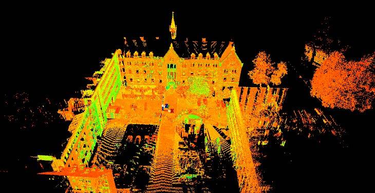 Punktewolke des Laserscans
