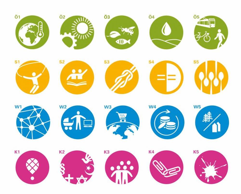 Icons Zukunftsleitlinien für Augsburg