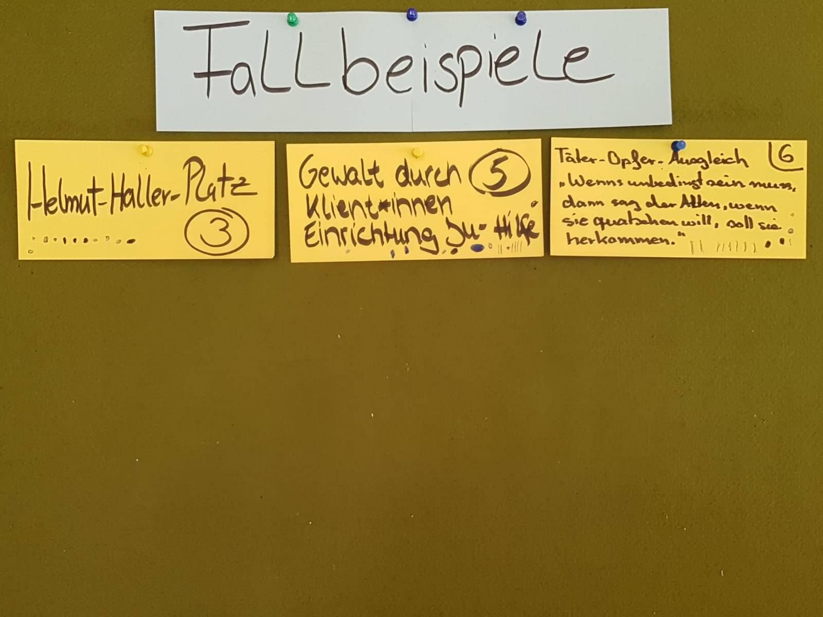 Fallarbeit zu Konfliktszenarien
